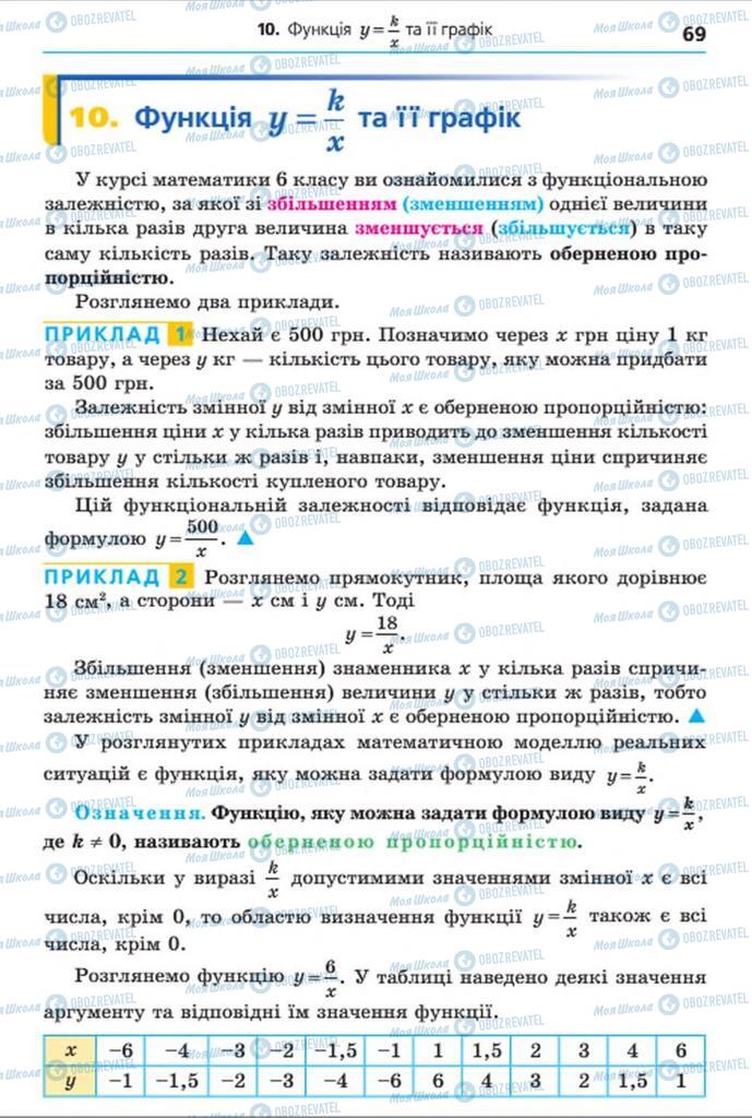 Підручники Алгебра 8 клас сторінка 69