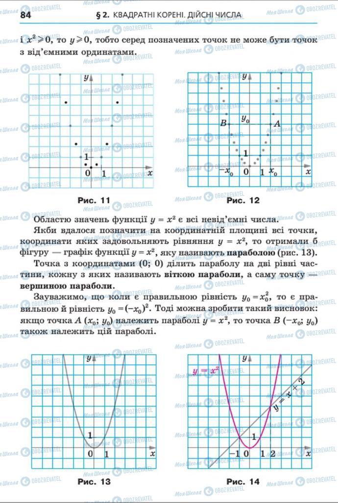 Учебники Алгебра 8 класс страница 84