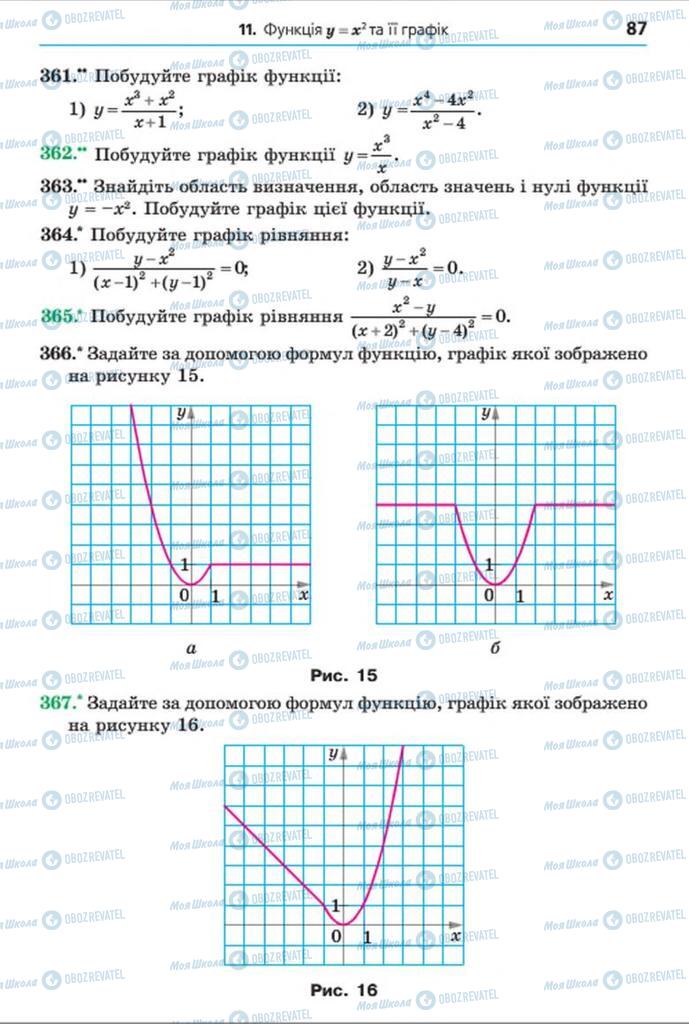 Підручники Алгебра 8 клас сторінка 87