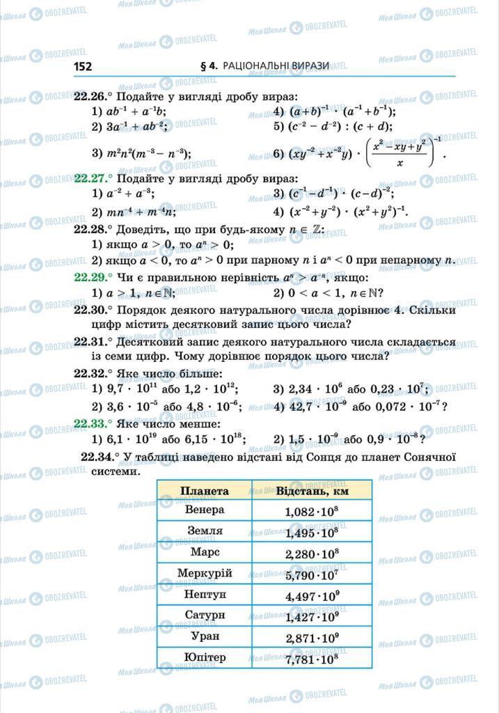 Підручники Алгебра 8 клас сторінка 152