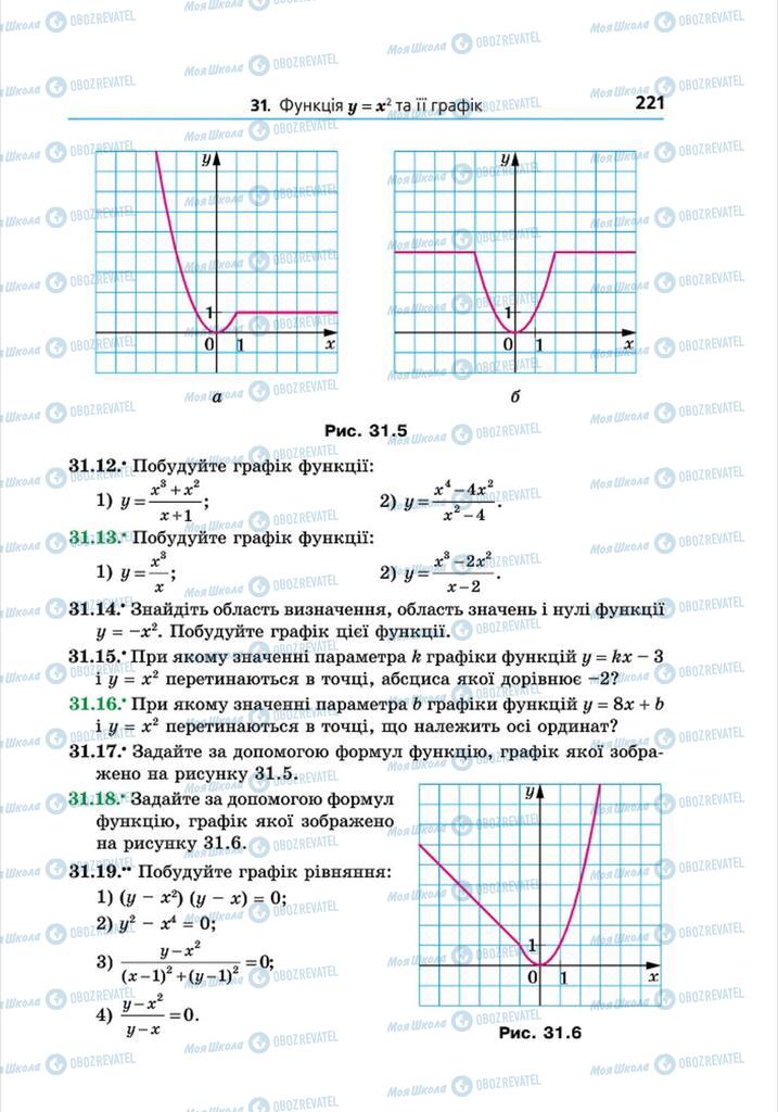 Підручники Алгебра 8 клас сторінка 221
