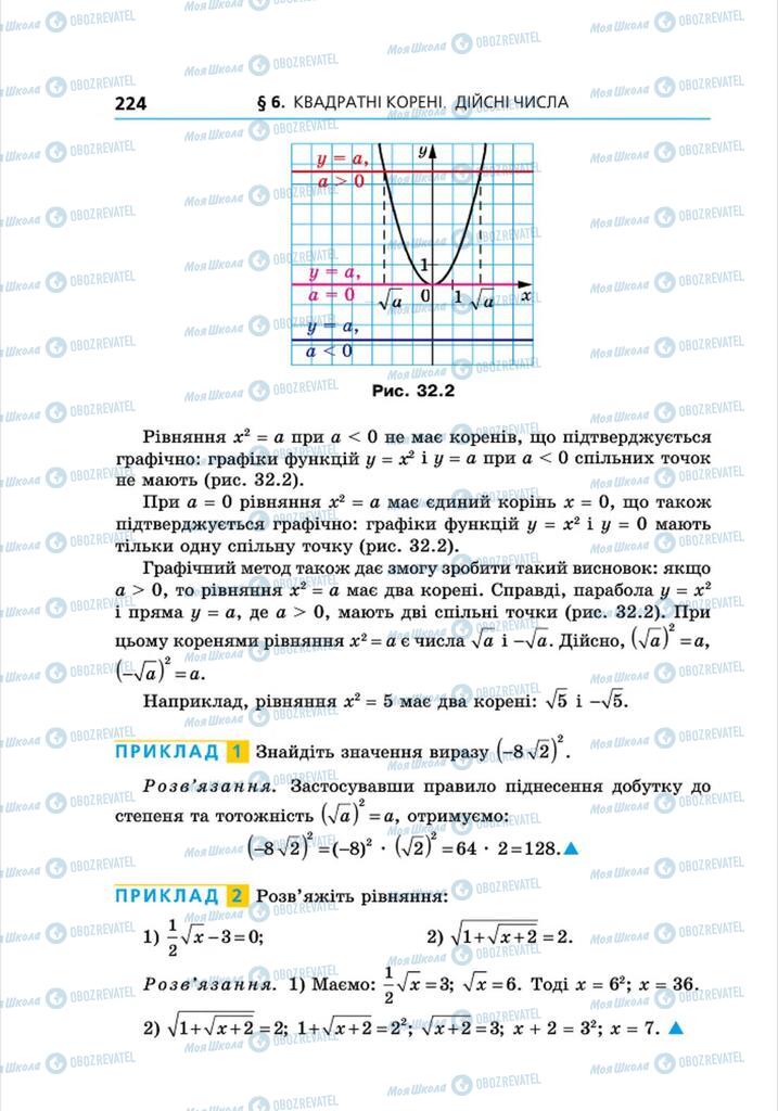 Підручники Алгебра 8 клас сторінка 224