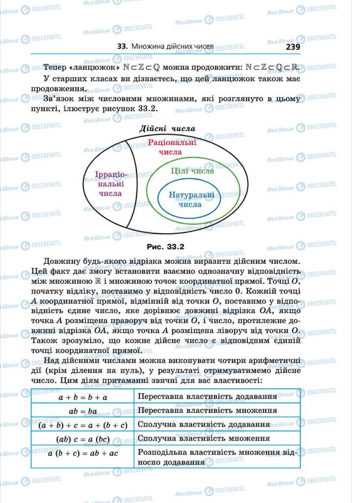 Підручники Алгебра 8 клас сторінка 239
