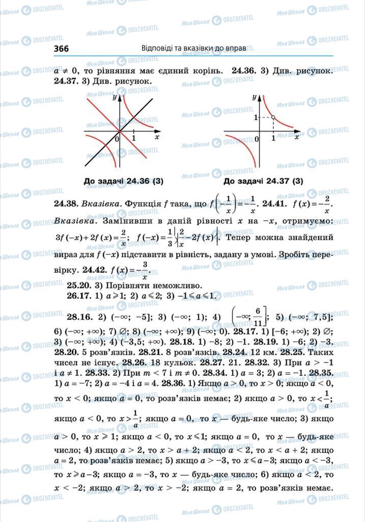 Підручники Алгебра 8 клас сторінка 366