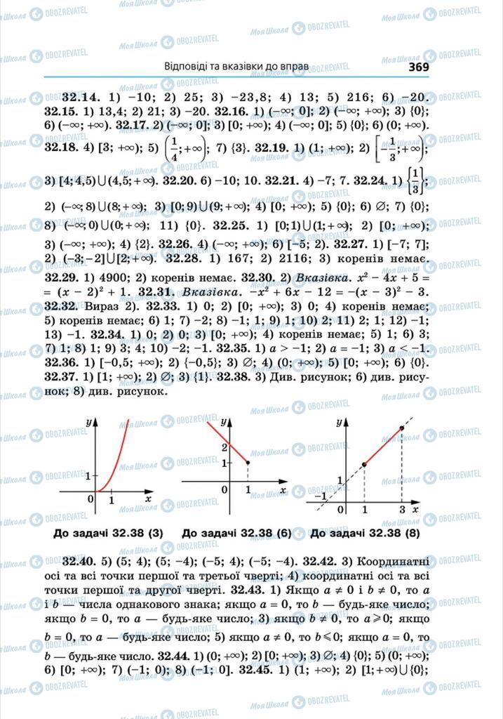 Підручники Алгебра 8 клас сторінка 369