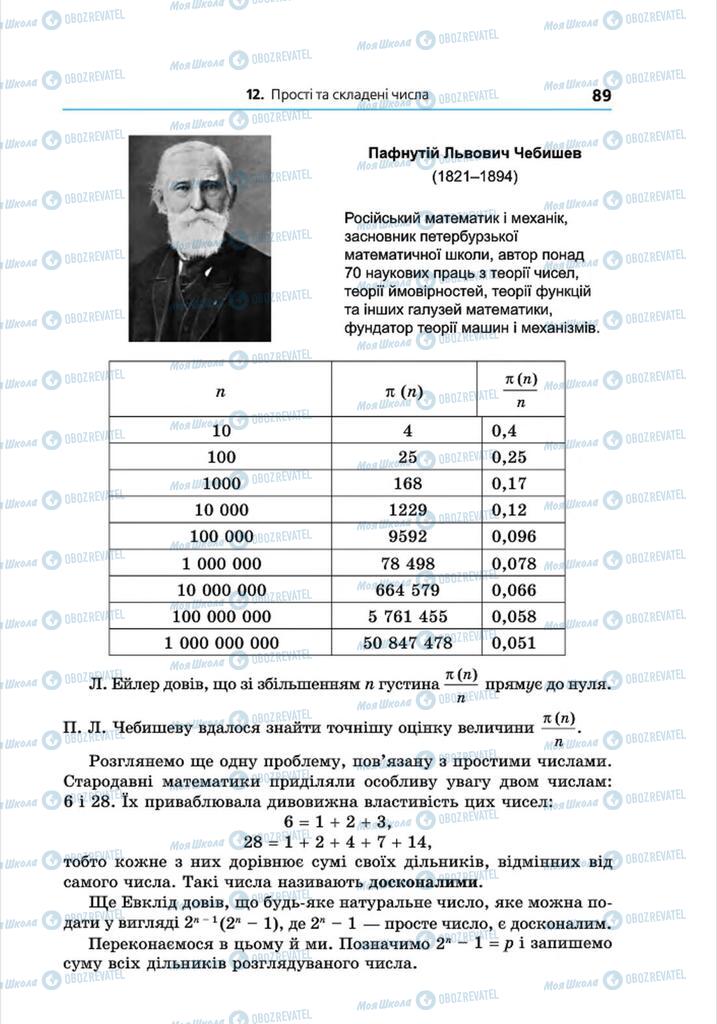 Підручники Алгебра 8 клас сторінка 89