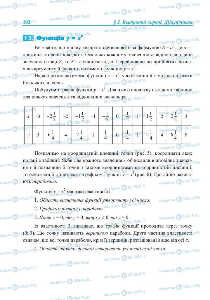 Учебники Алгебра 8 класс страница  102