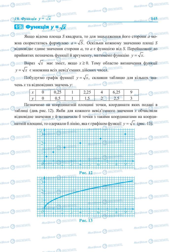 Учебники Алгебра 8 класс страница 145