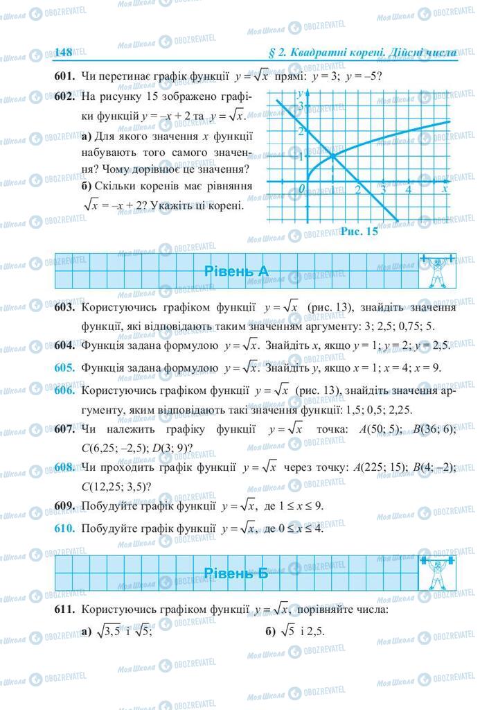 Підручники Алгебра 8 клас сторінка 148