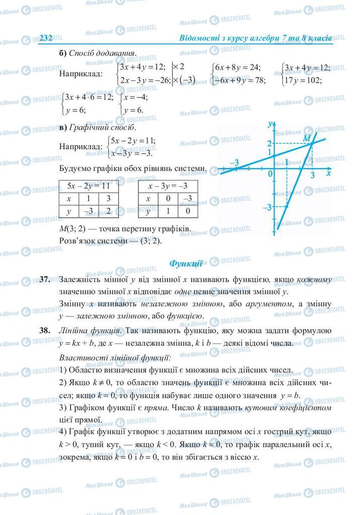 Підручники Алгебра 8 клас сторінка 232