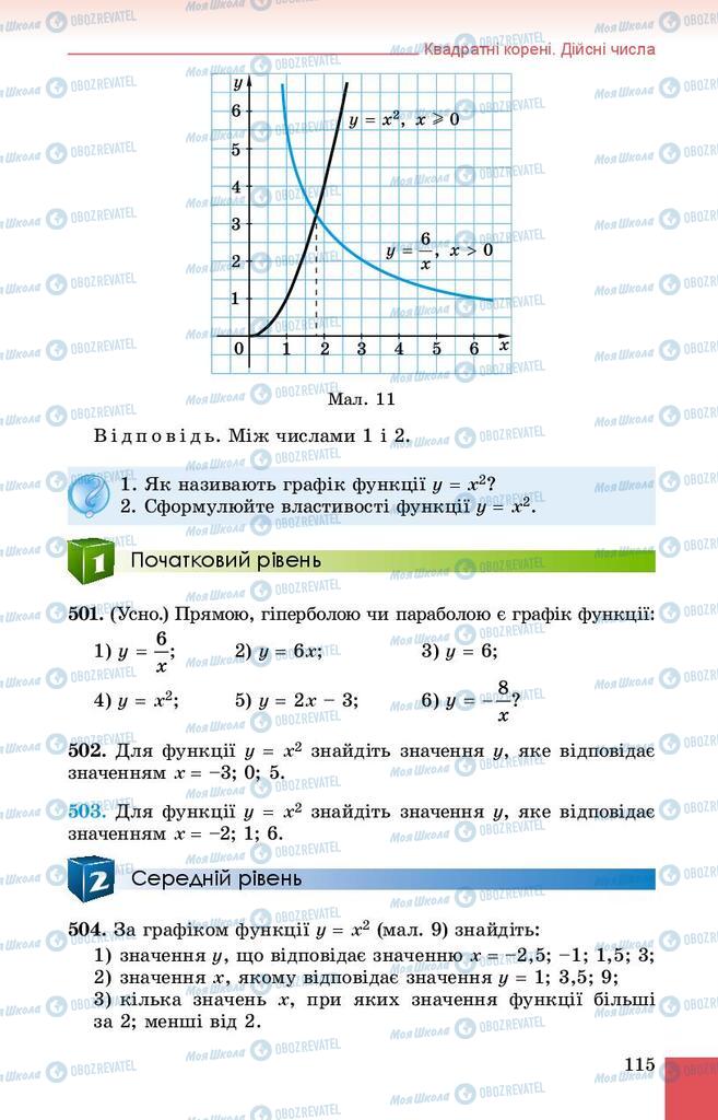 Підручники Алгебра 8 клас сторінка 115