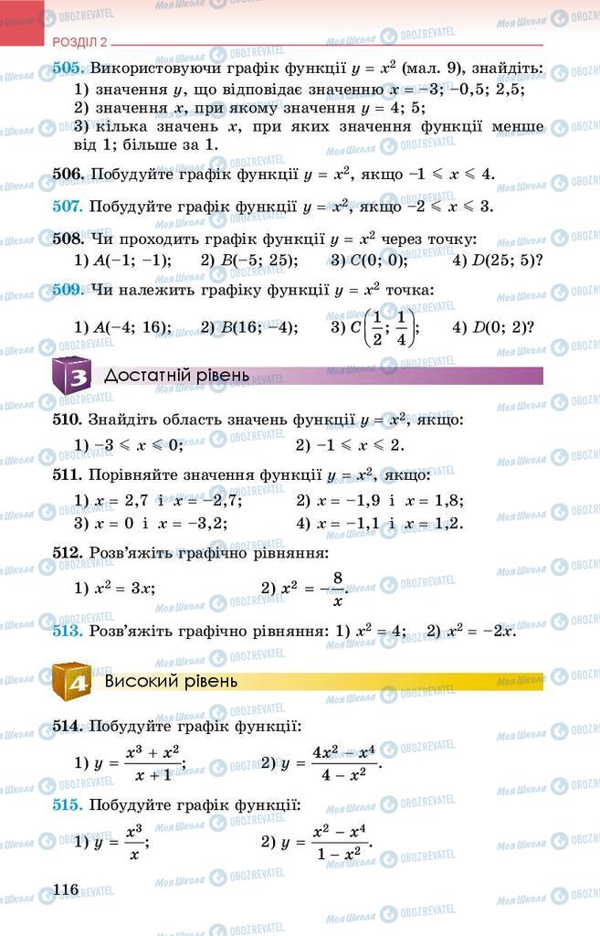 Підручники Алгебра 8 клас сторінка 116