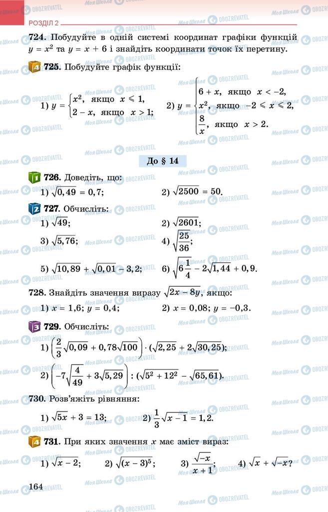 Учебники Алгебра 8 класс страница 164
