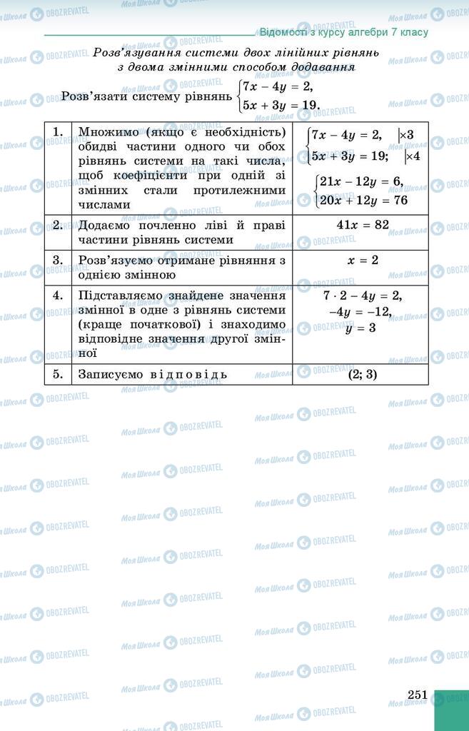 Підручники Алгебра 8 клас сторінка 251