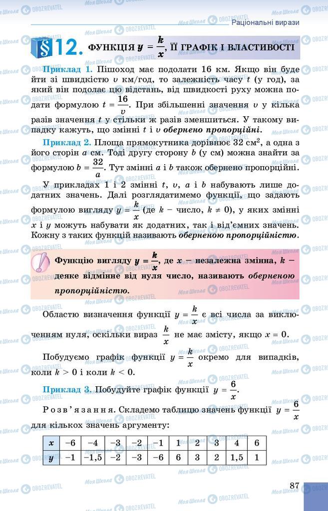 Підручники Алгебра 8 клас сторінка 87