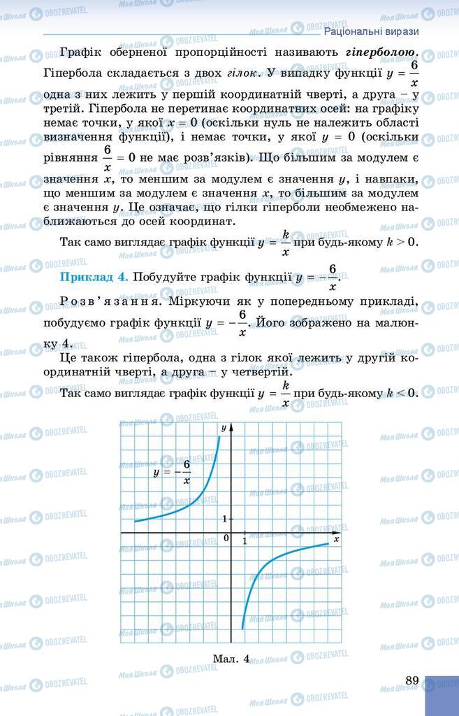 Підручники Алгебра 8 клас сторінка 89