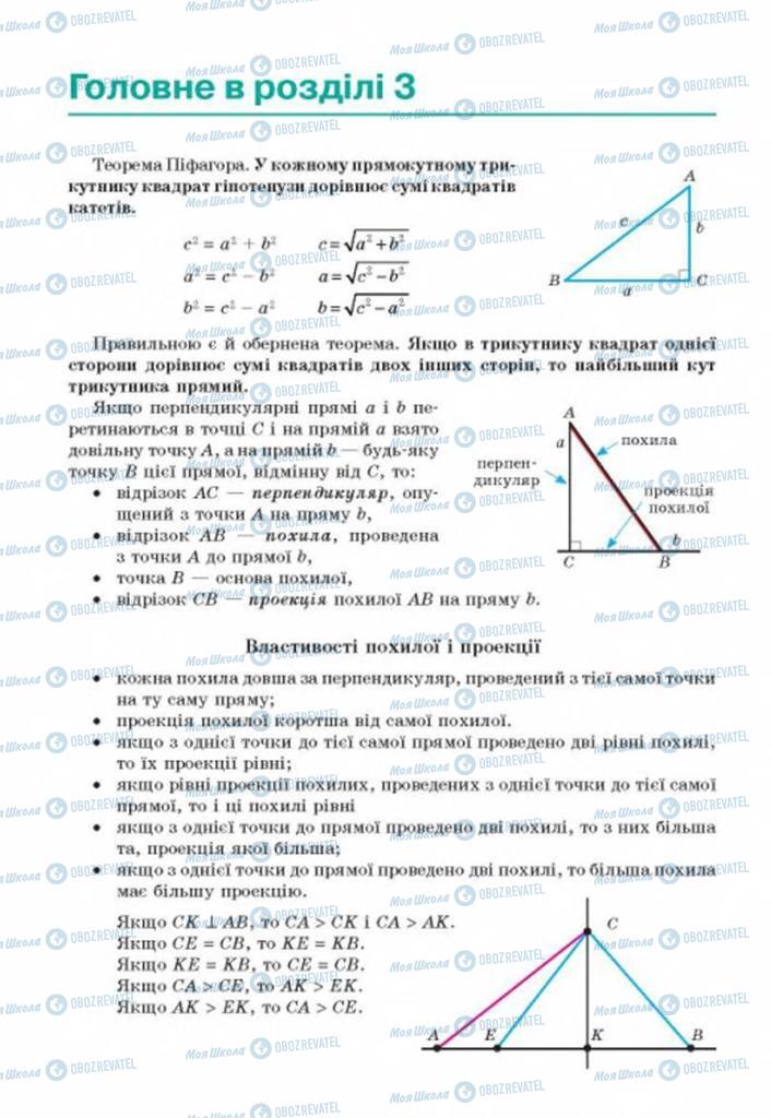 Підручники Геометрія 8 клас сторінка 168