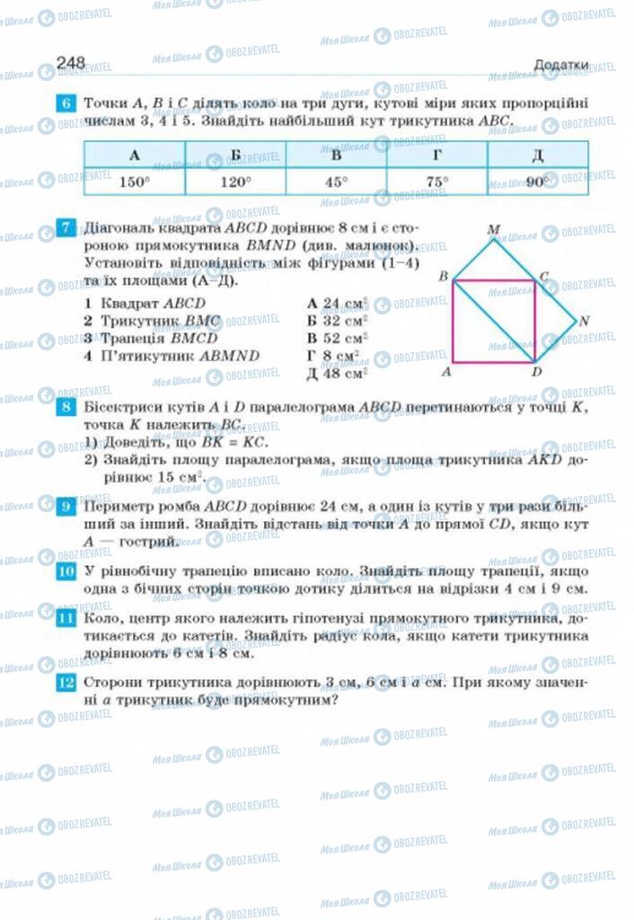 Підручники Геометрія 8 клас сторінка 248