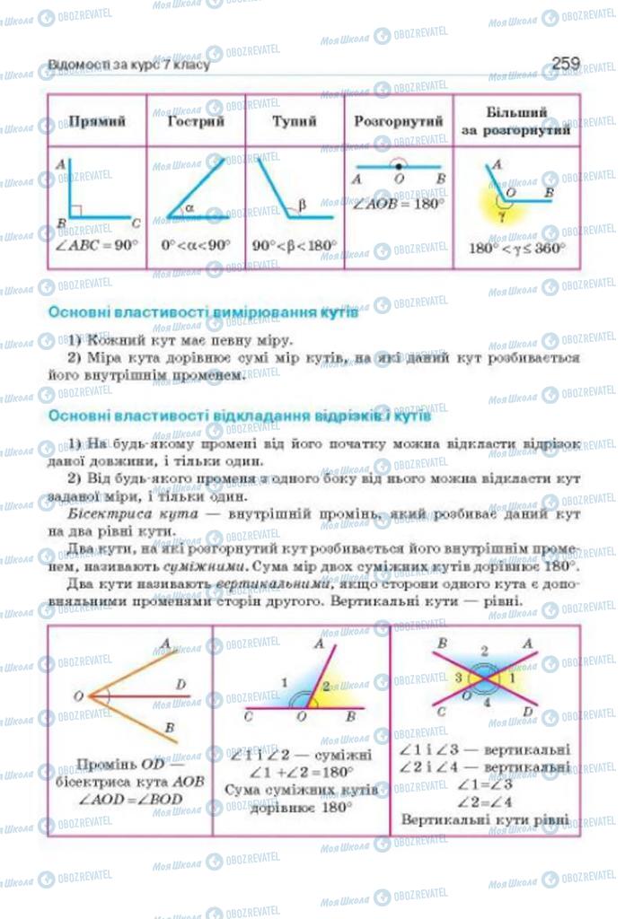 Учебники Геометрия 8 класс страница 259
