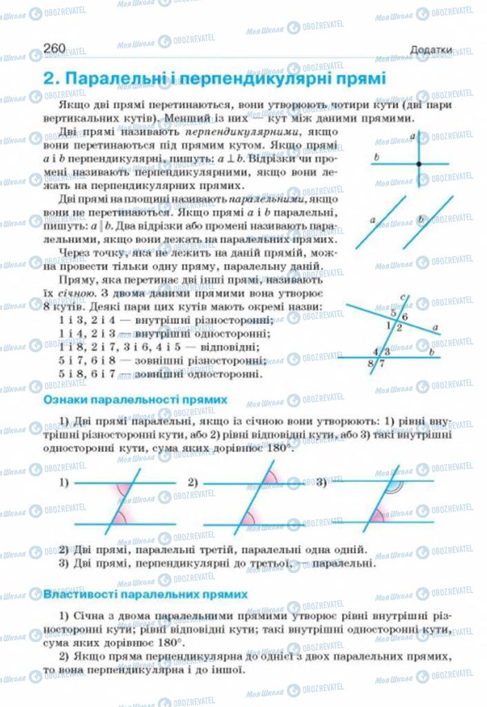 Підручники Геометрія 8 клас сторінка 260