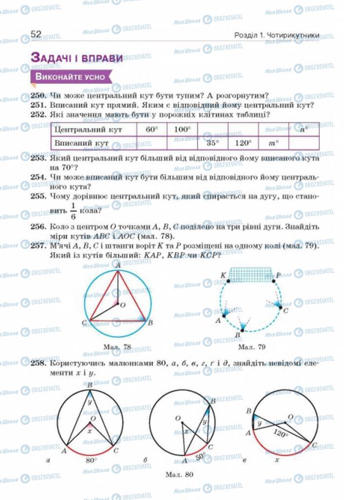 Підручники Геометрія 8 клас сторінка 52