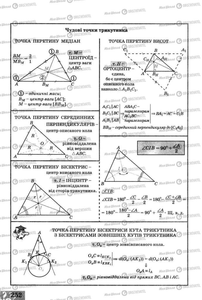 Підручники Геометрія 8 клас сторінка 252