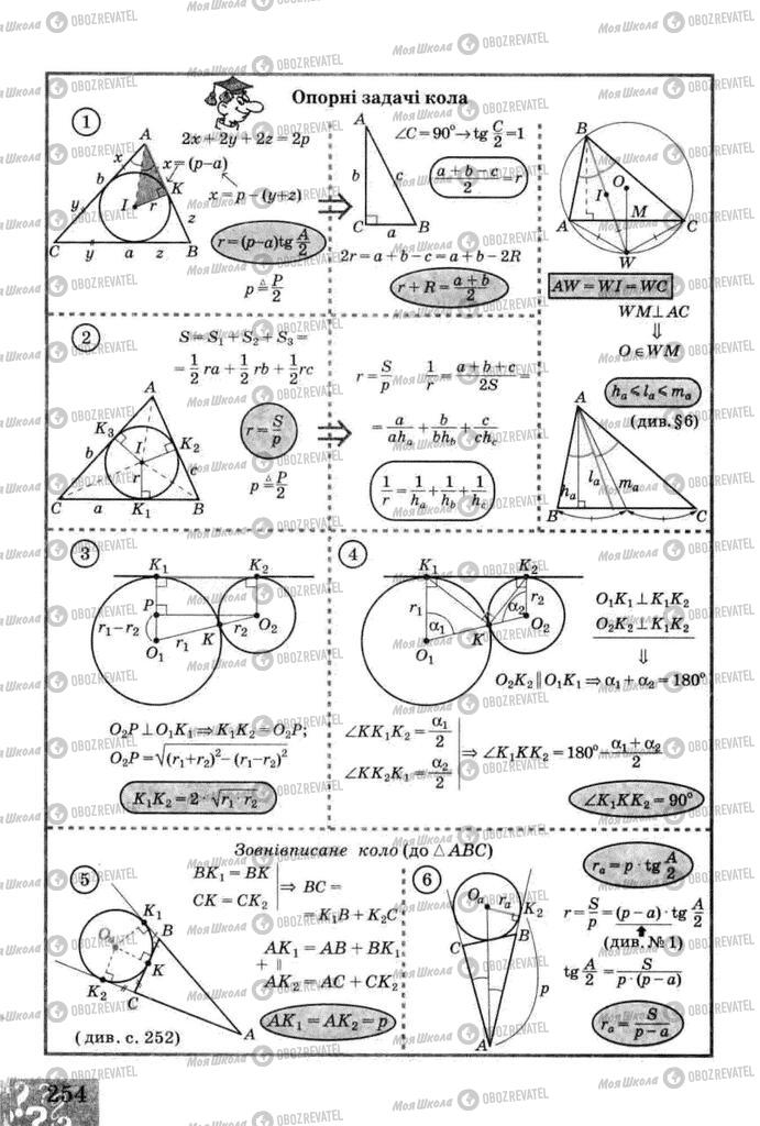 Підручники Геометрія 8 клас сторінка 254