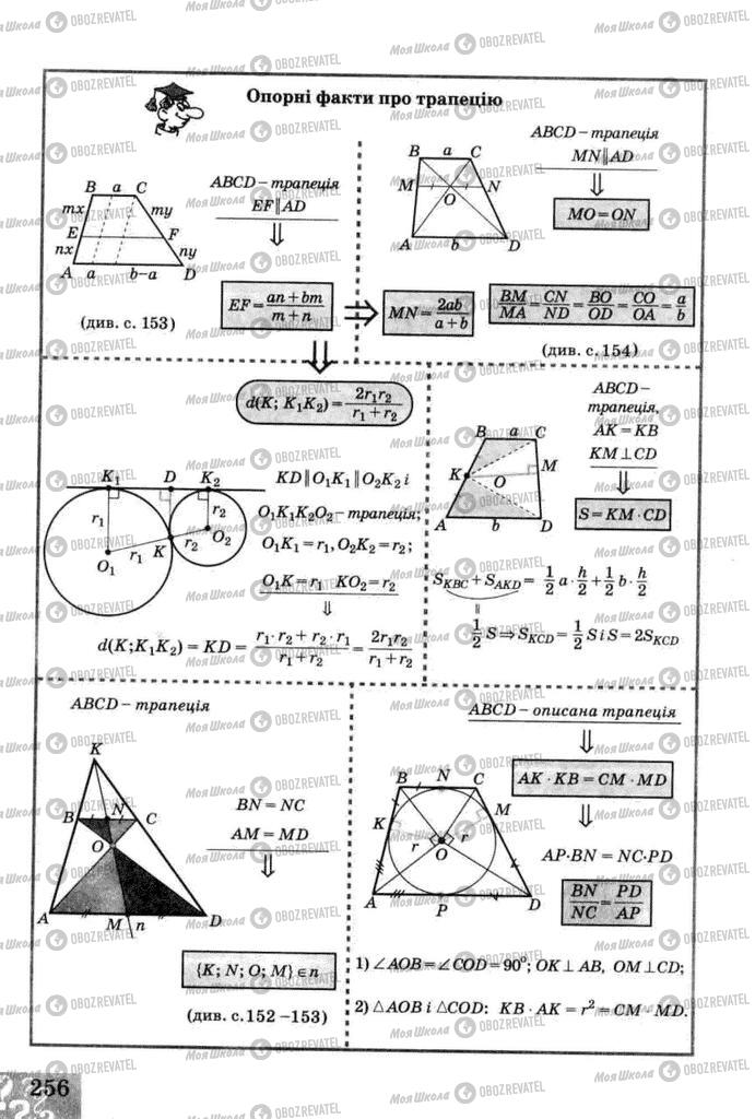 Підручники Геометрія 8 клас сторінка 256