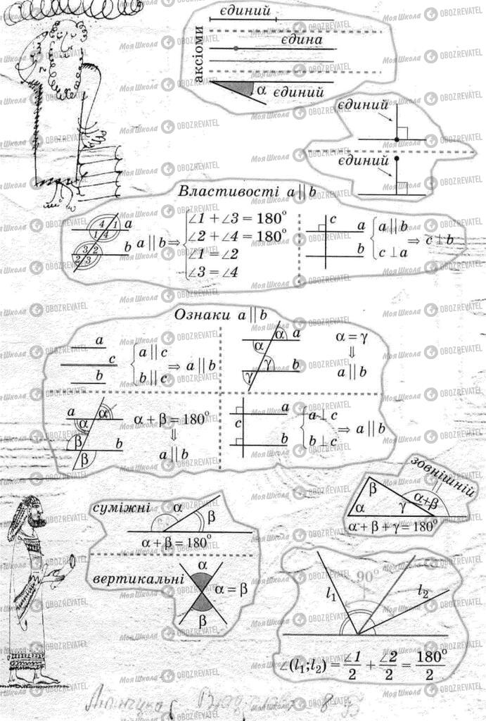 Підручники Геометрія 8 клас сторінка 273