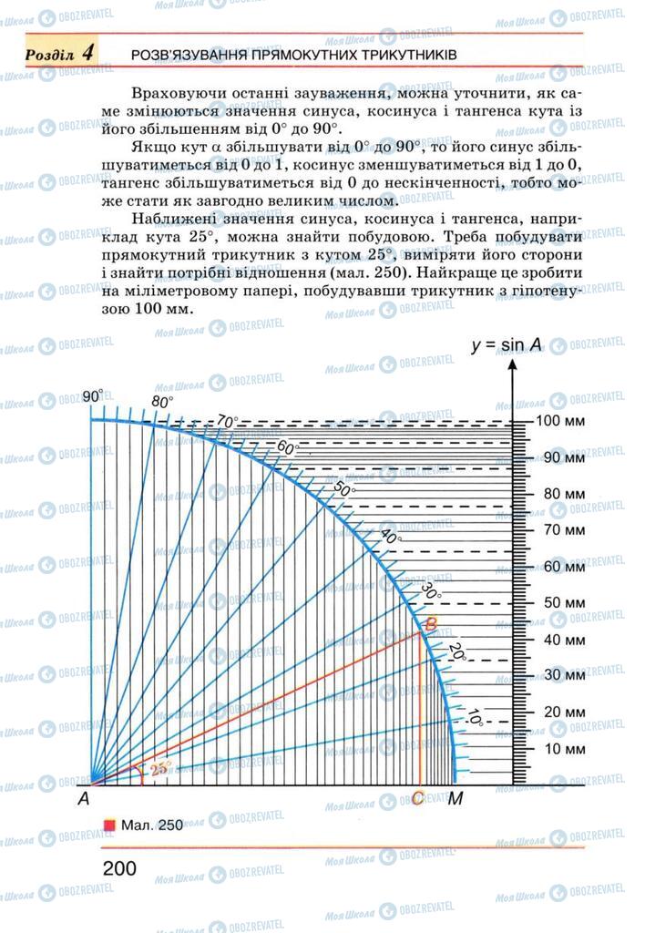 Учебники Геометрия 8 класс страница 200