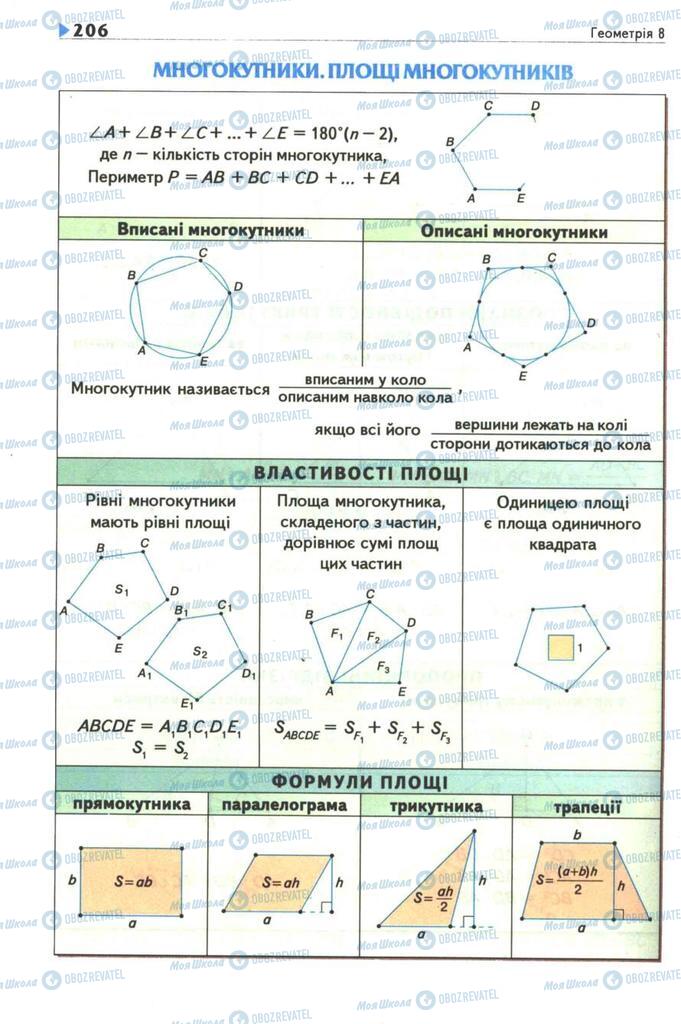 Підручники Геометрія 8 клас сторінка 206