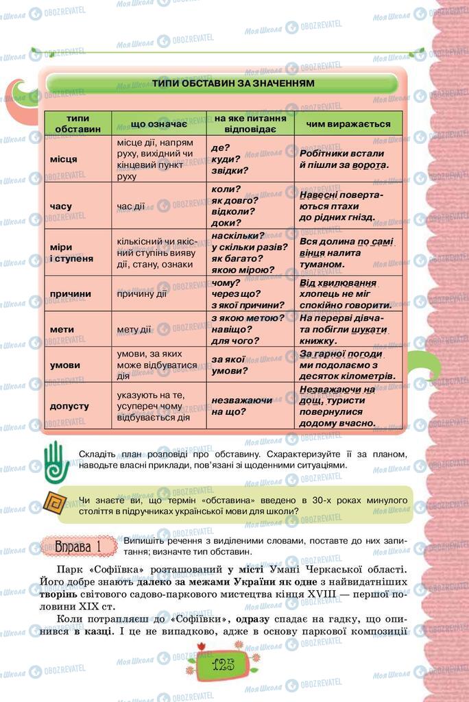 Учебники Укр мова 8 класс страница  125