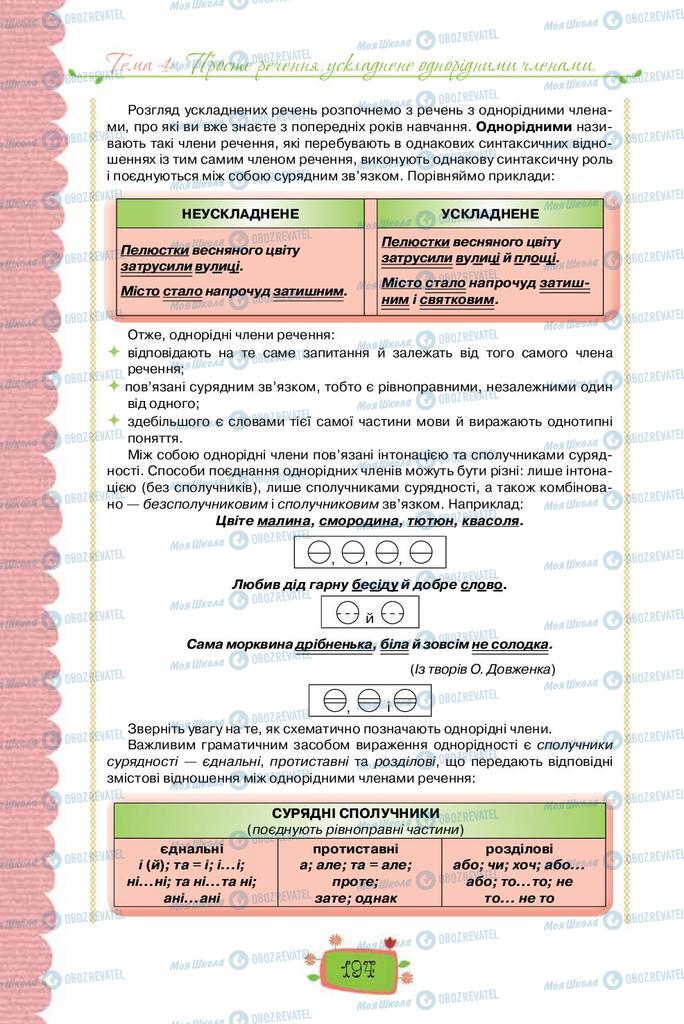 Підручники Українська мова 8 клас сторінка  194