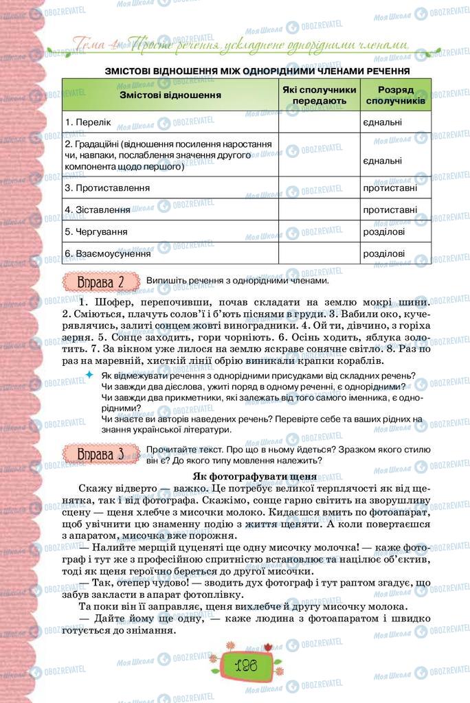 Підручники Українська мова 8 клас сторінка 196