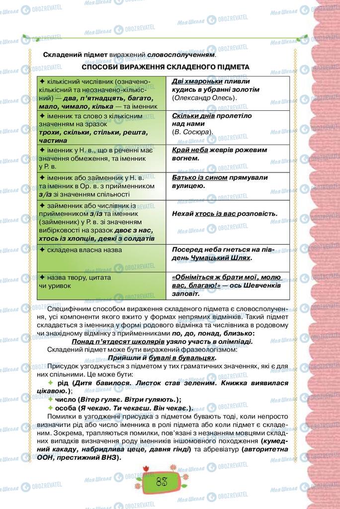 Підручники Українська мова 8 клас сторінка  83