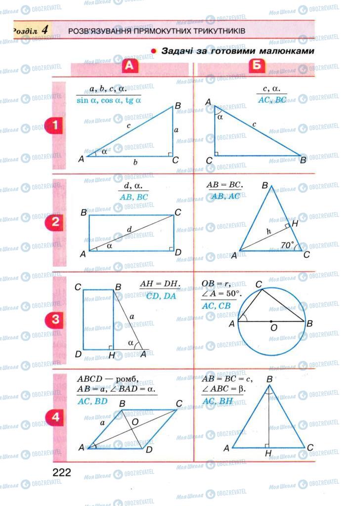 Підручники Геометрія 8 клас сторінка 222