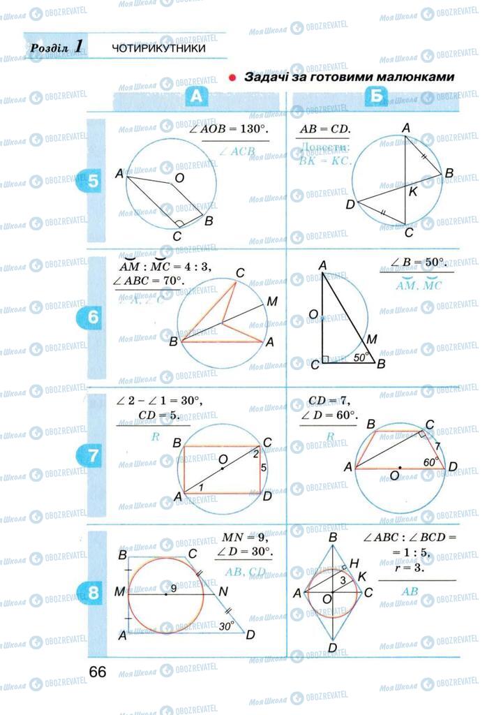 Підручники Геометрія 8 клас сторінка 66