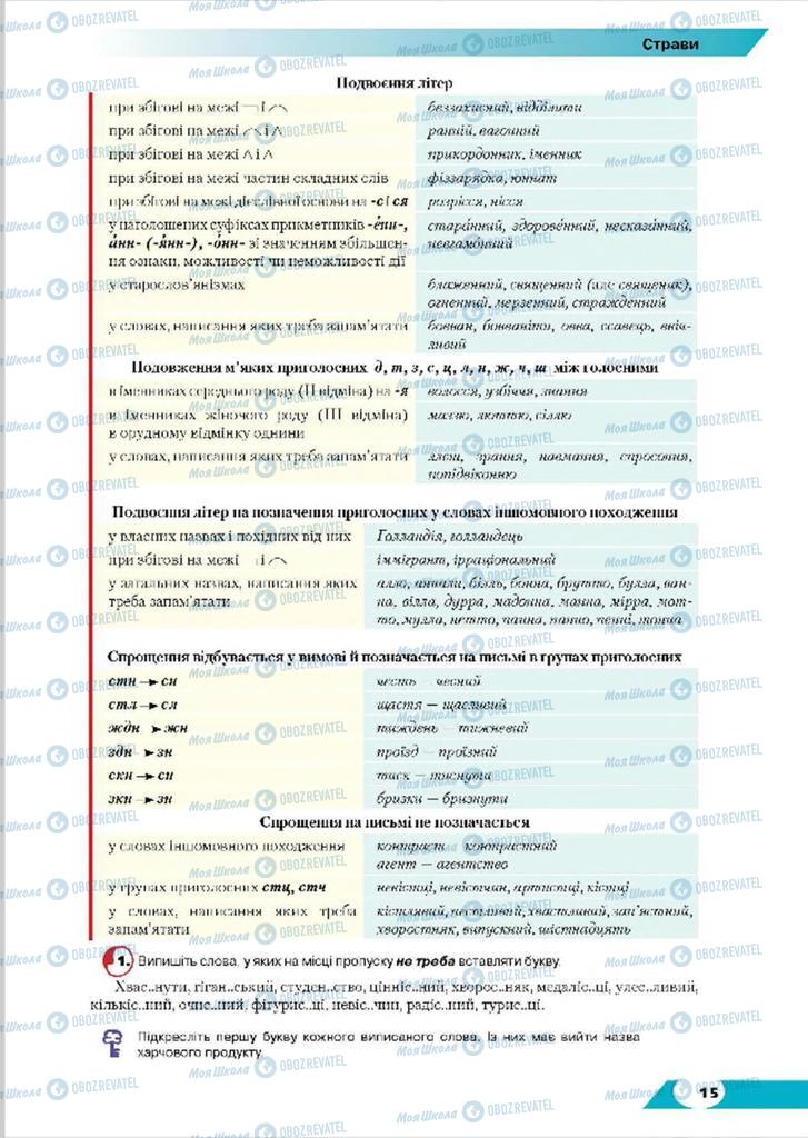 Учебники Укр мова 8 класс страница 15