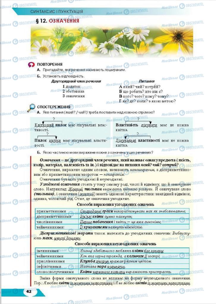 Підручники Українська мова 8 клас сторінка 42