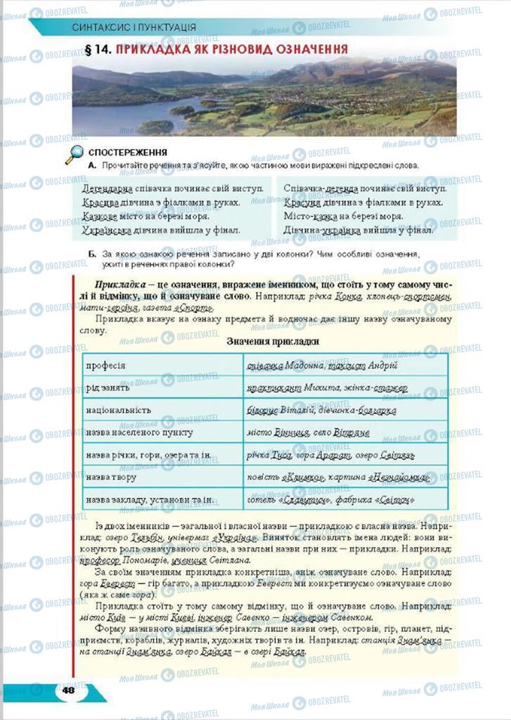 Підручники Українська мова 8 клас сторінка 48
