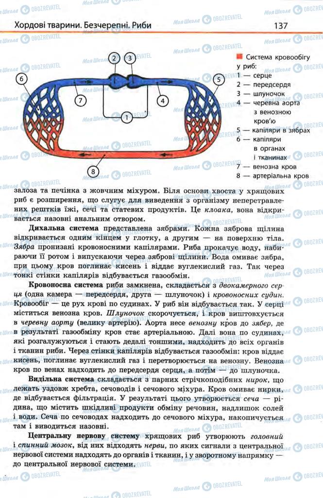 Учебники Биология 8 класс страница 137