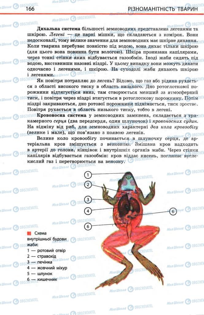 Учебники Биология 8 класс страница 166