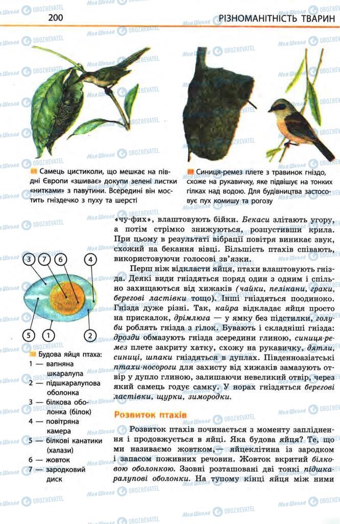 Учебники Биология 8 класс страница 200