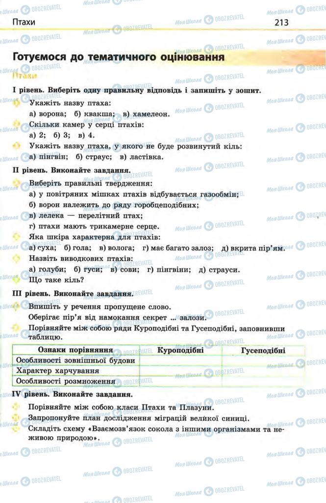 Учебники Биология 8 класс страница 213