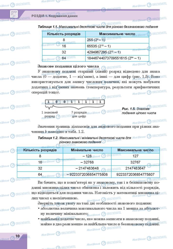 Підручники Інформатика 8 клас сторінка 10