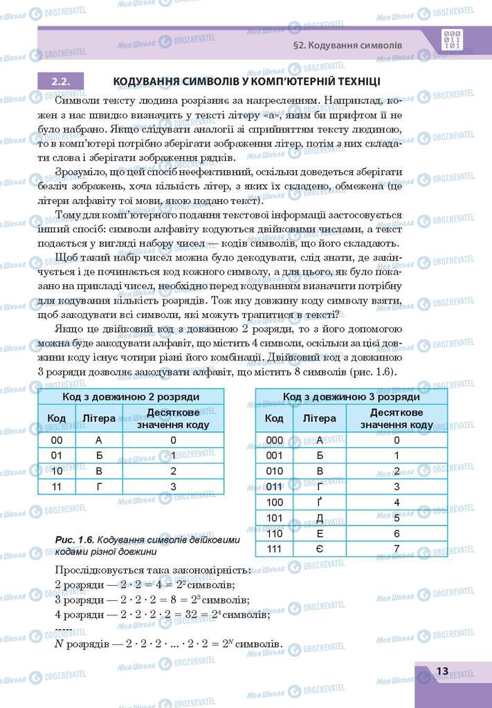 Підручники Інформатика 8 клас сторінка 13