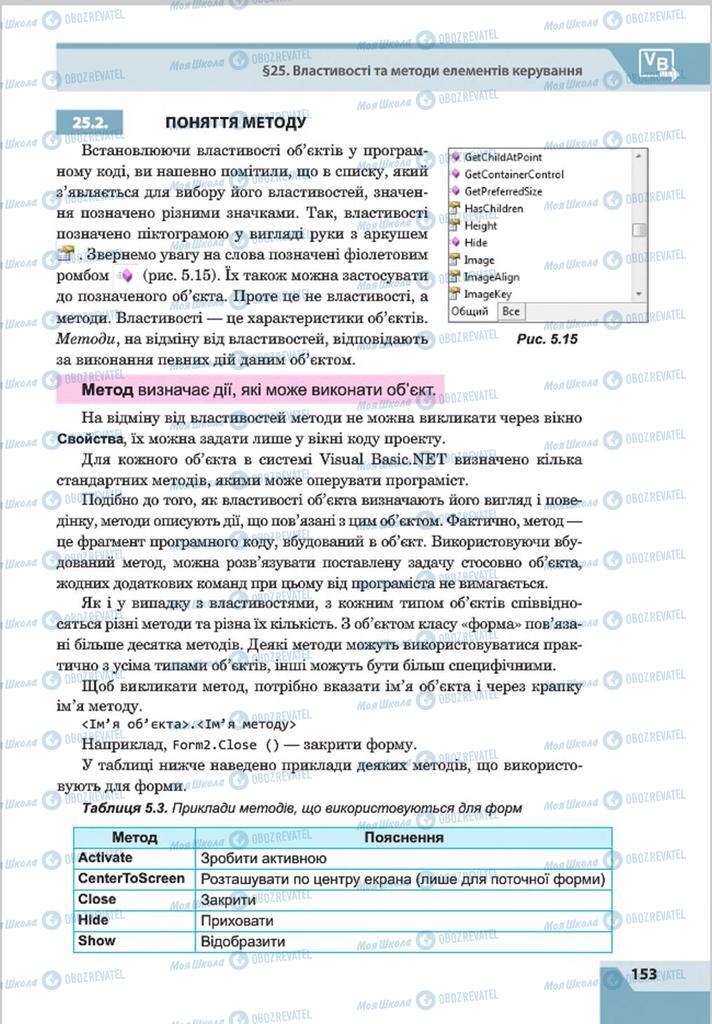 Підручники Інформатика 8 клас сторінка  153