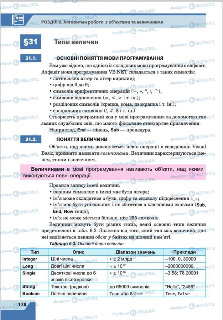 Підручники Інформатика 8 клас сторінка 178