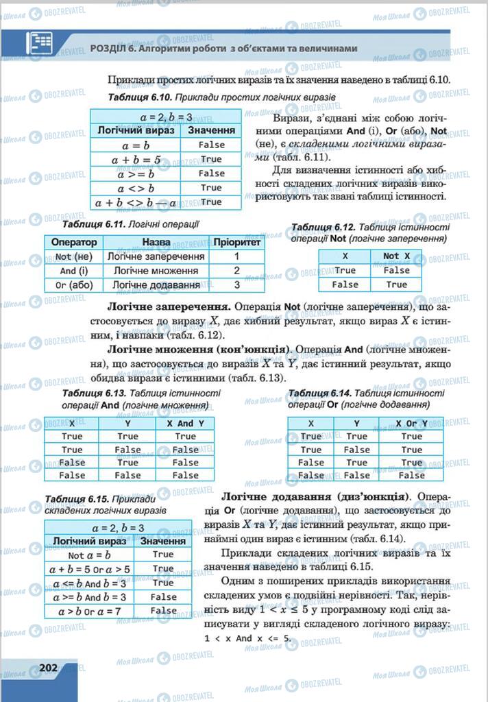 Учебники Информатика 8 класс страница 202