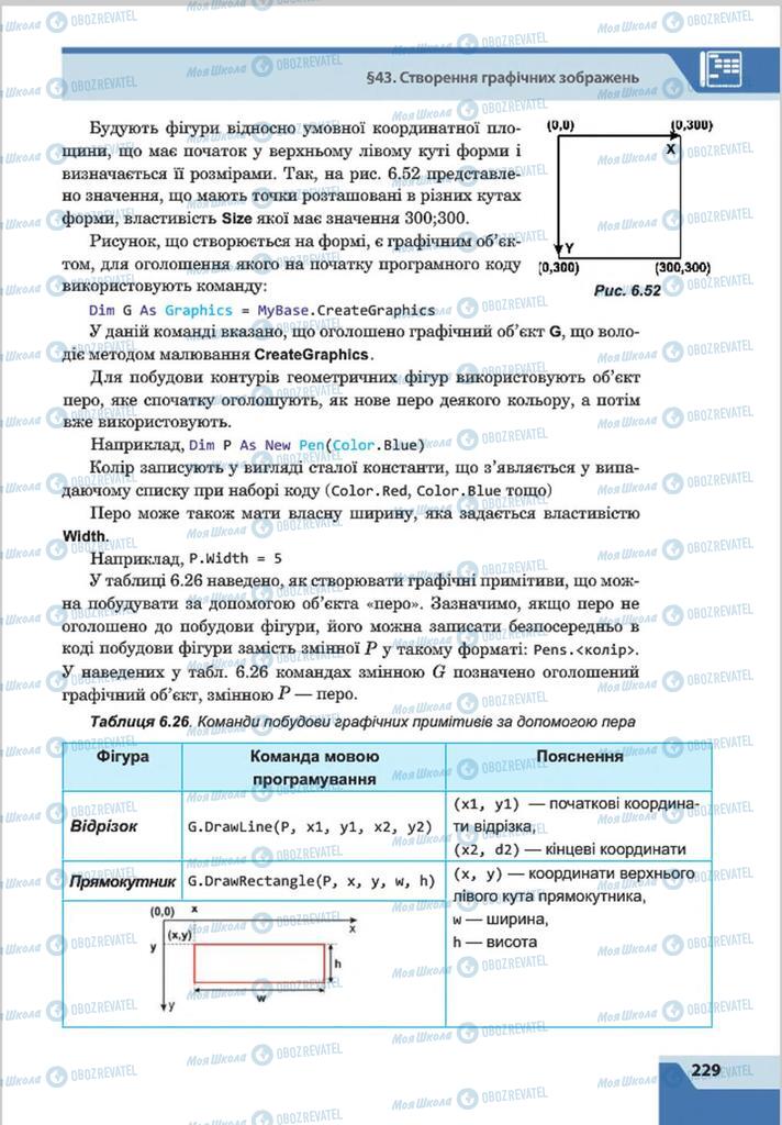 Підручники Інформатика 8 клас сторінка 229